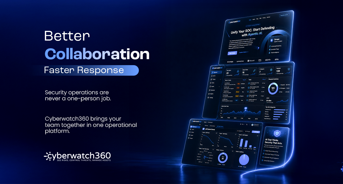 From Alerts to Action: How a Unified SOC Platform Helps Security Teams Work Smarter